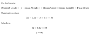What Grade Is 70% on a Test? 70 Percent to Letter Grade and GPA