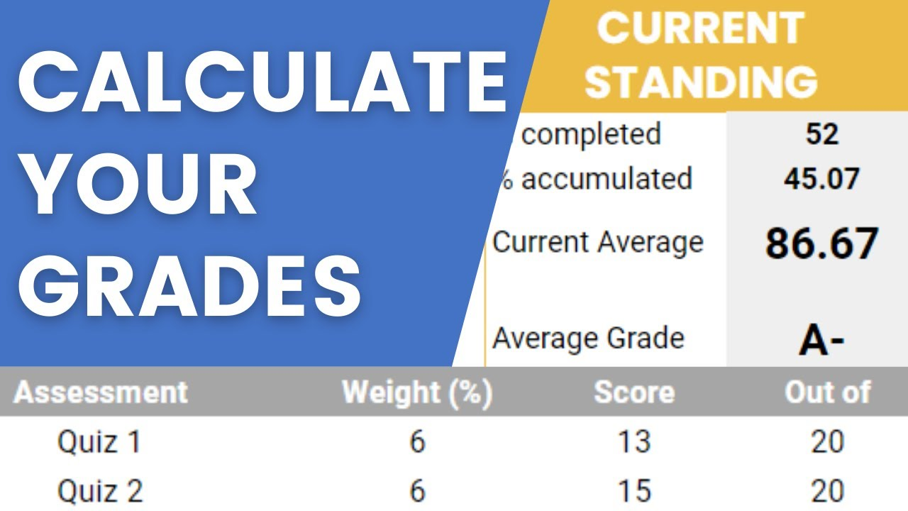 How to Calculate Grades in Class